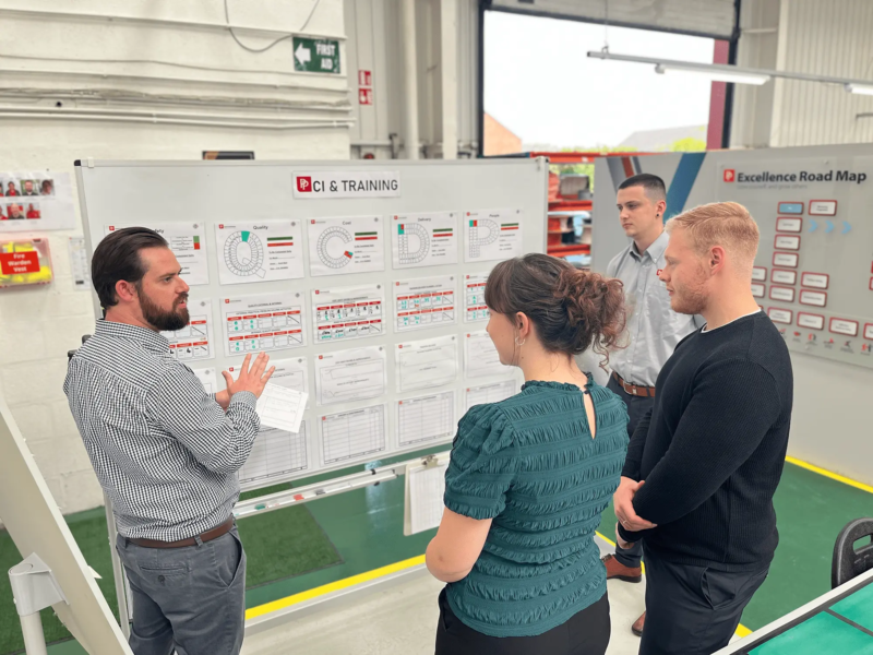 - Blog: Continuous Improvement with PP Control and Automation