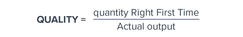 asset performance - Optimising Asset Performance: Beyond 'Sweating Your Assets' to Achieve True Operational Excellence