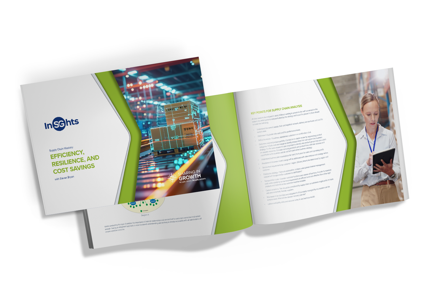 Supply Chain - Supply Chain Mastery: Efficiency, Resilience, and Cost Savings